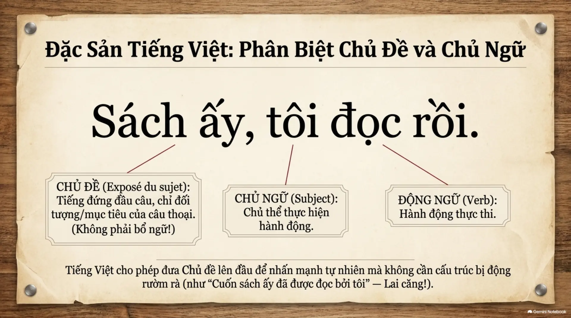 Slide Tóm tắt 12 - Để Viết Văn