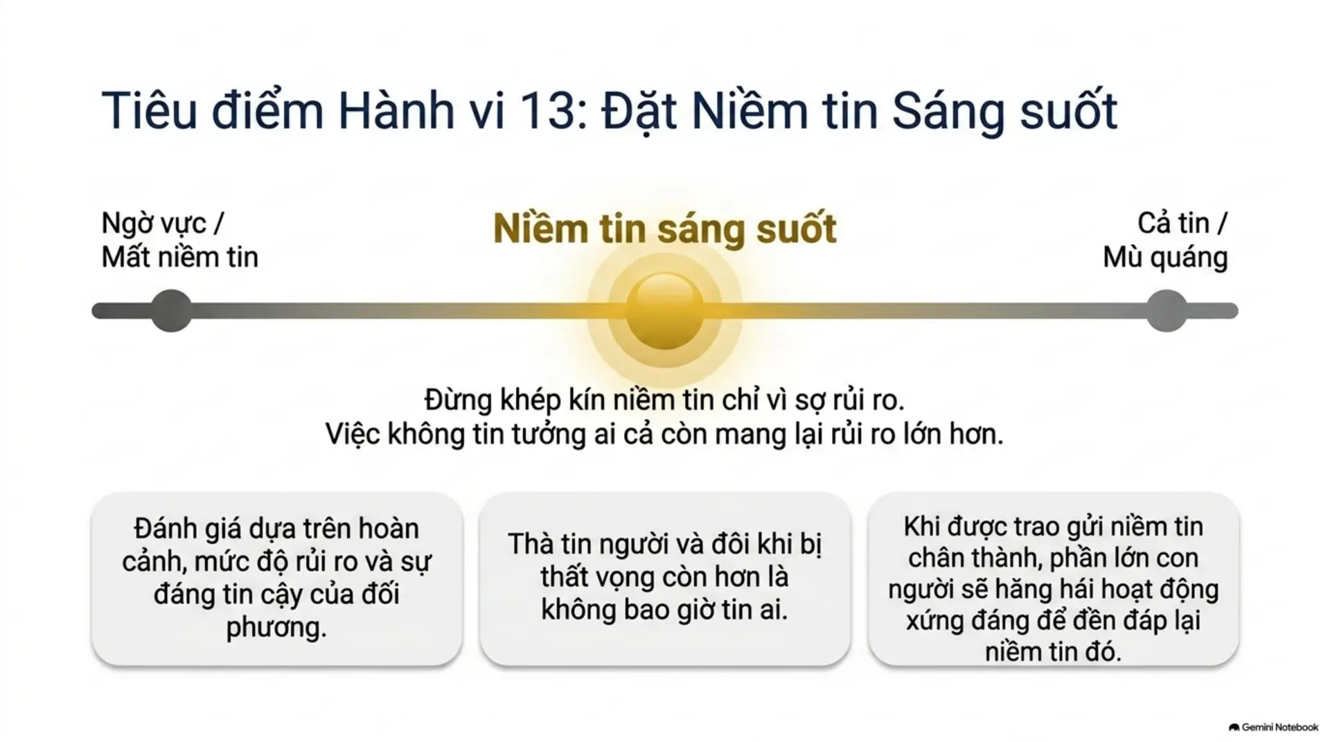 Slide Tóm tắt 12 - Tốc độ của Niềm tin: