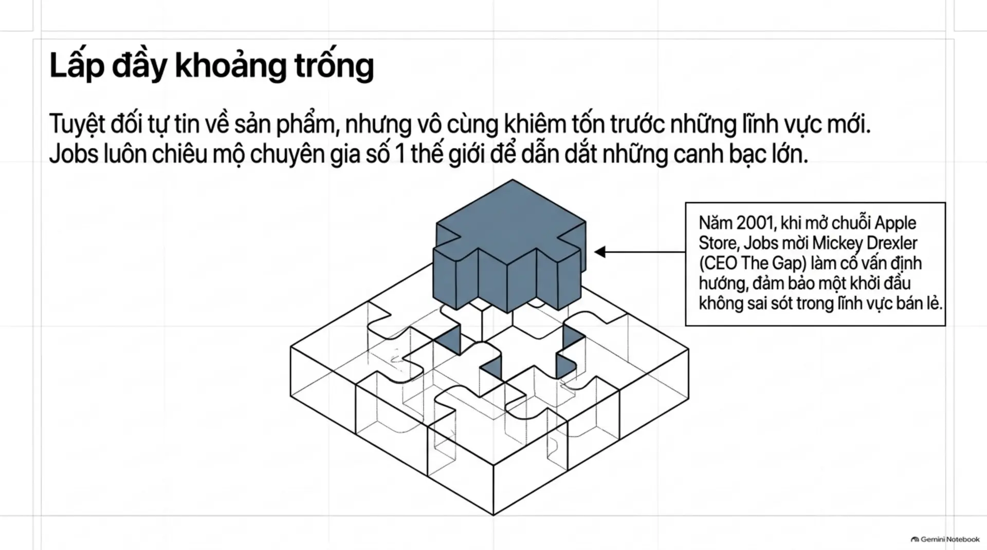 Slide Tóm tắt 12 - Steve Jobs: Bài Học Về Sự Hoàn Mỹ Và Quyền Năng Của Sự Tập Trung