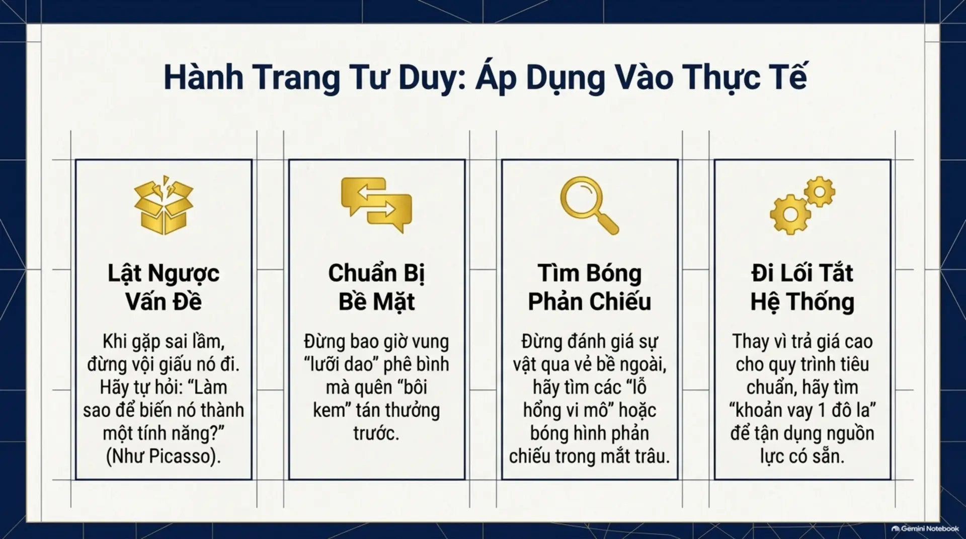Slide Tóm tắt 12 - Đố Khéo Giảng Hay: Khám Phá Nghệ Thuật Trí Tuệ Trong