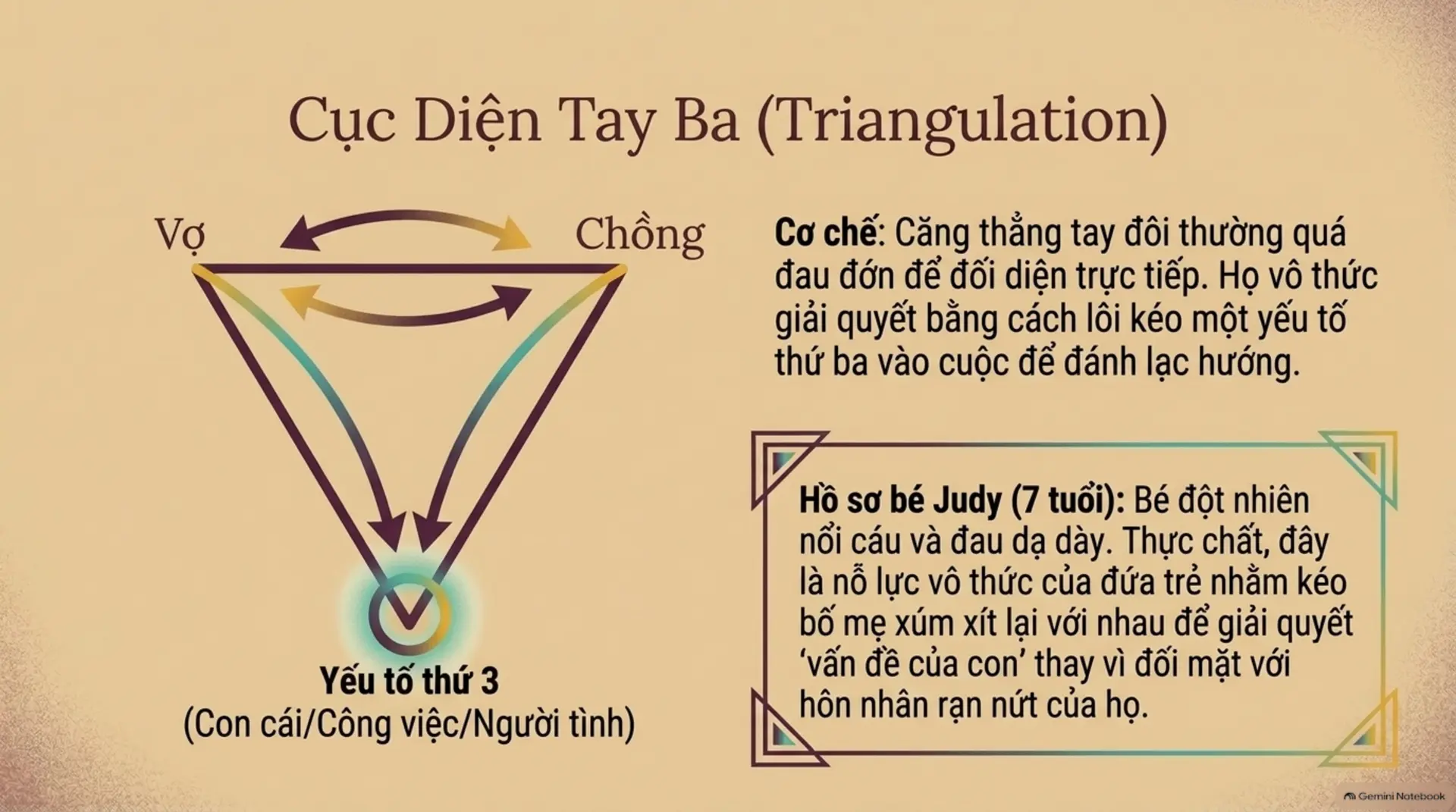 Slide Tóm tắt 12 - Vũ Điệu Của Sự Mật Thiết: Tìm Lại