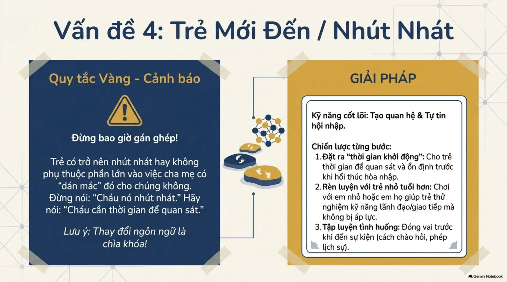 Slide Tóm tắt 12 - Tại sao con chúng ta cần bạn thân hơn là điểm số? Góc nhìn từ 