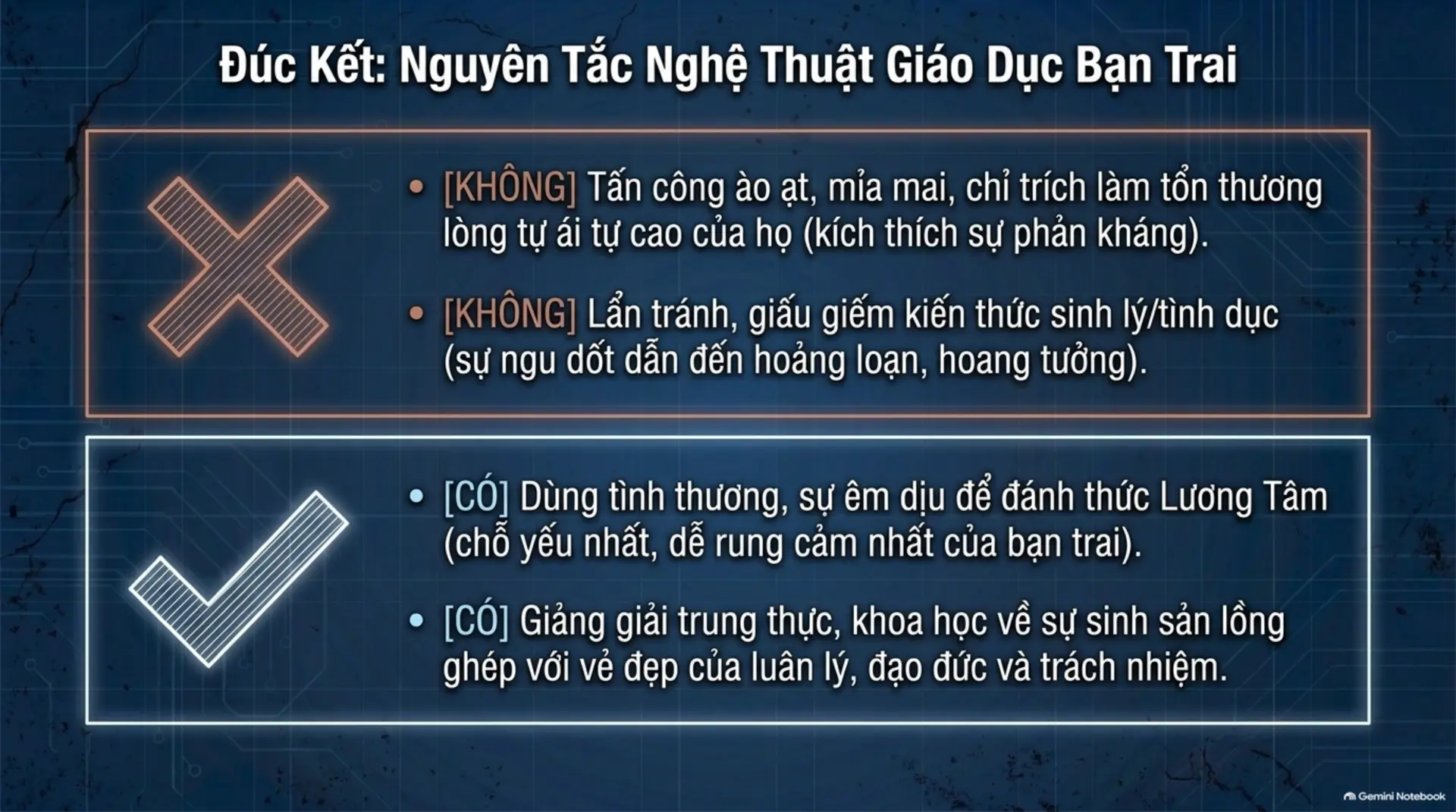 Slide Tóm tắt 12 - Giải Mã