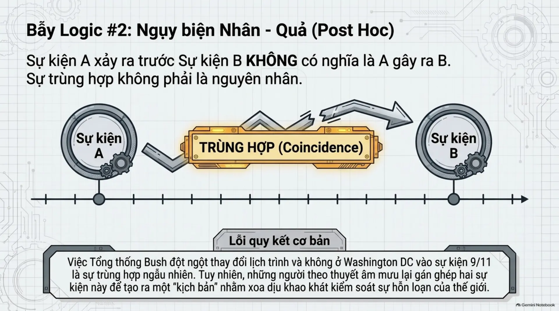 Slide Tóm tắt 12 - [Mecobooks] Tư Duy Phản Biện: Hành Trình Giải Mã 