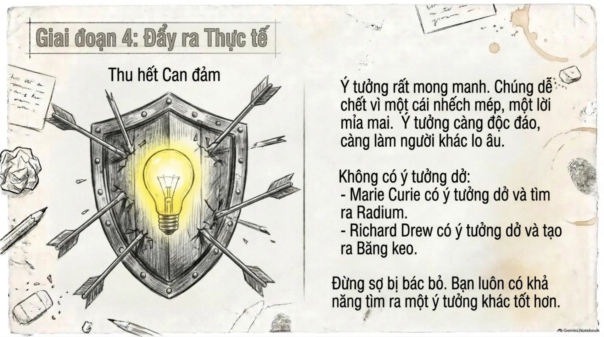 Slide Tóm tắt 12 - Bí Quyết Sáng Tạo: Đánh Thức