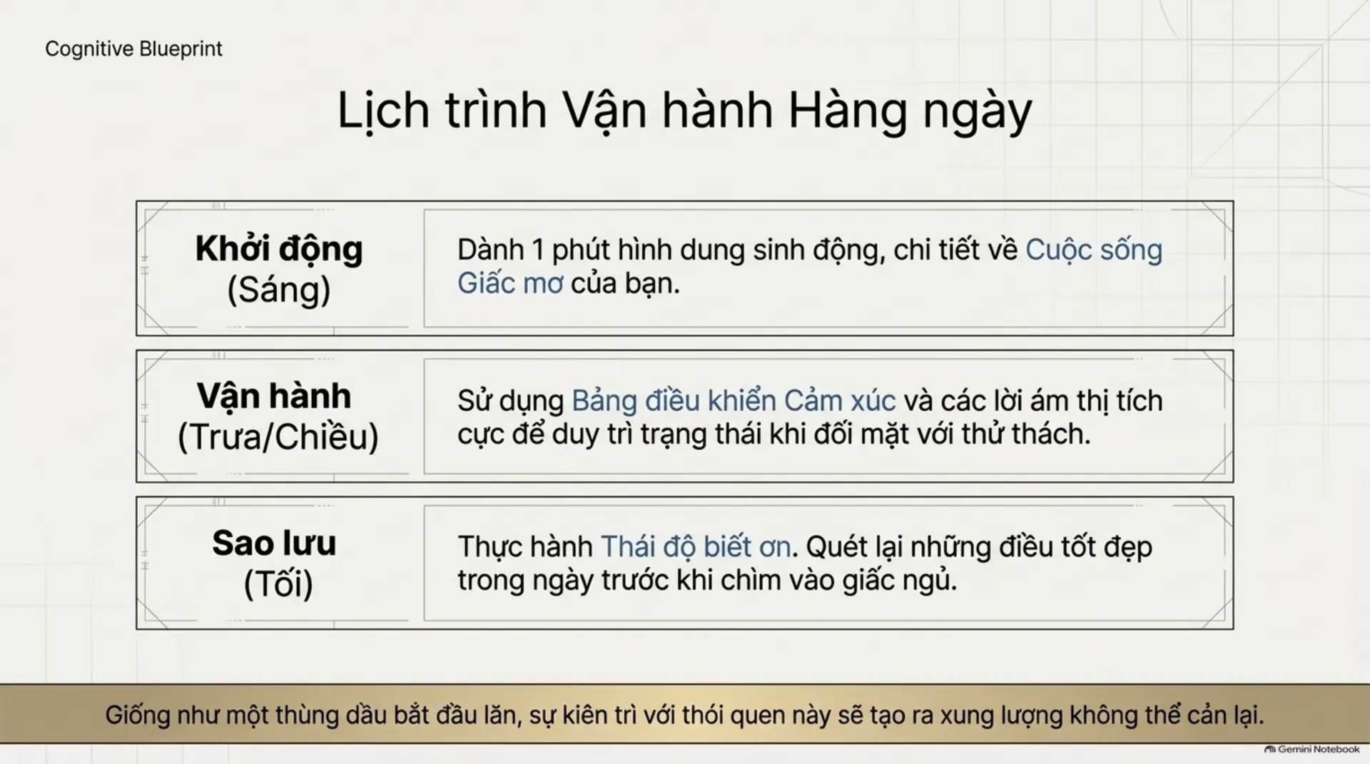 Slide Tóm tắt 13 - [Mecobooks] Thay Đổi Cuộc Sống Trong 7 Ngày: Bí Quyết Đánh Thức 
