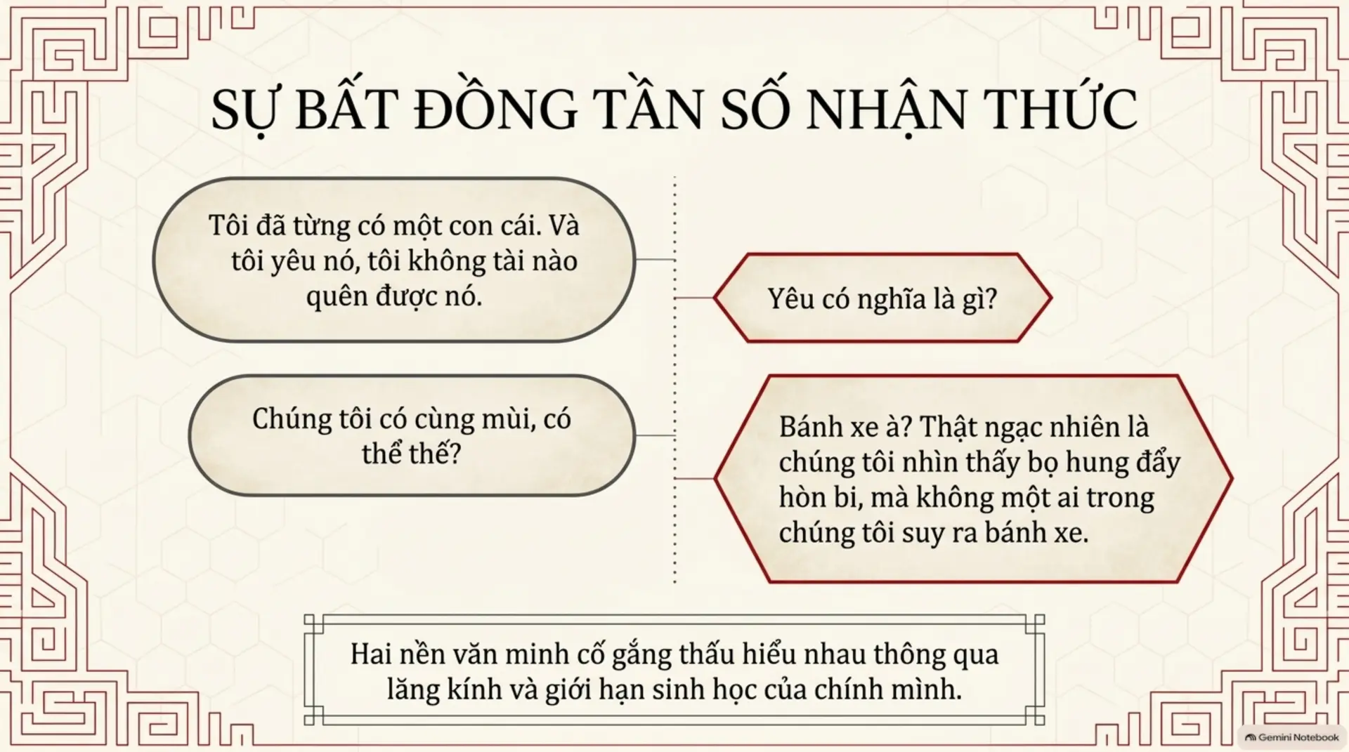 Slide Tóm tắt 13 - KHÁM PHÁ VŨ TRỤ