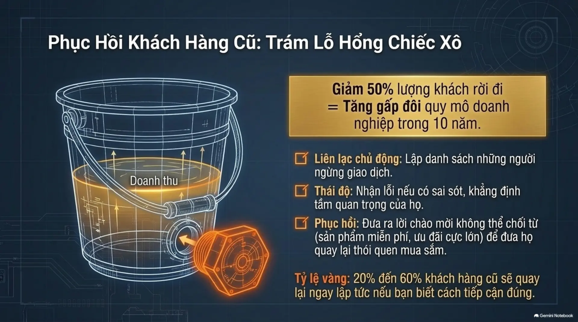 Slide Tóm tắt 13 - Đạt Kết Quả Tối Đa Từ Những Gì Bạn Có – Đánh Thức 