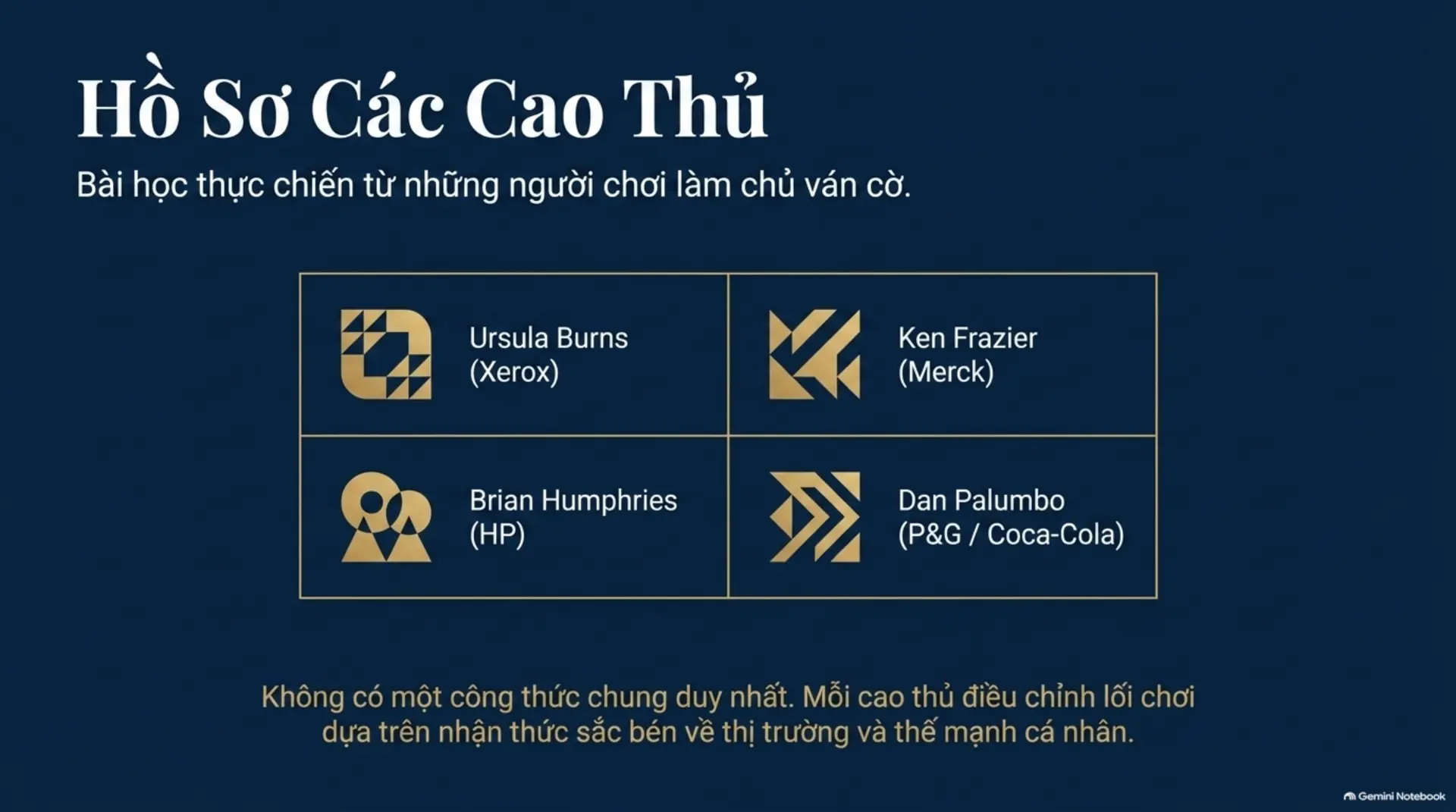 Slide Tóm tắt 13 - Sự Nghiệp Là Một Trò Chơi: Bạn Đang Chơi Để Thắng Hay Chỉ Đang Tồn Tại?