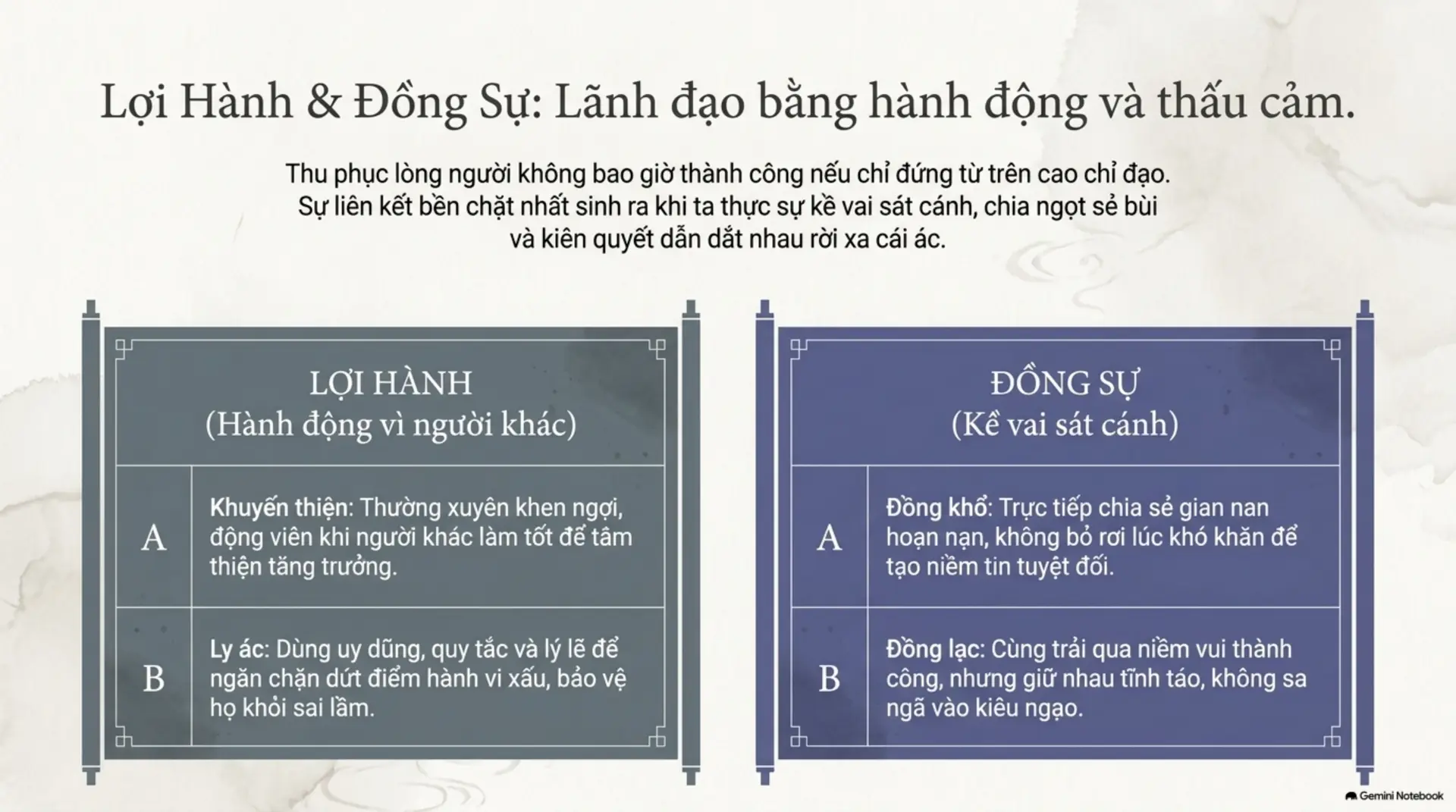 Slide Tóm tắt 13 - [Mecobooks] Những Tâm Tình Cô Đơn: Hành Trình Tìm Lại Kết Nối Giữa Thế Gian Vội Vã