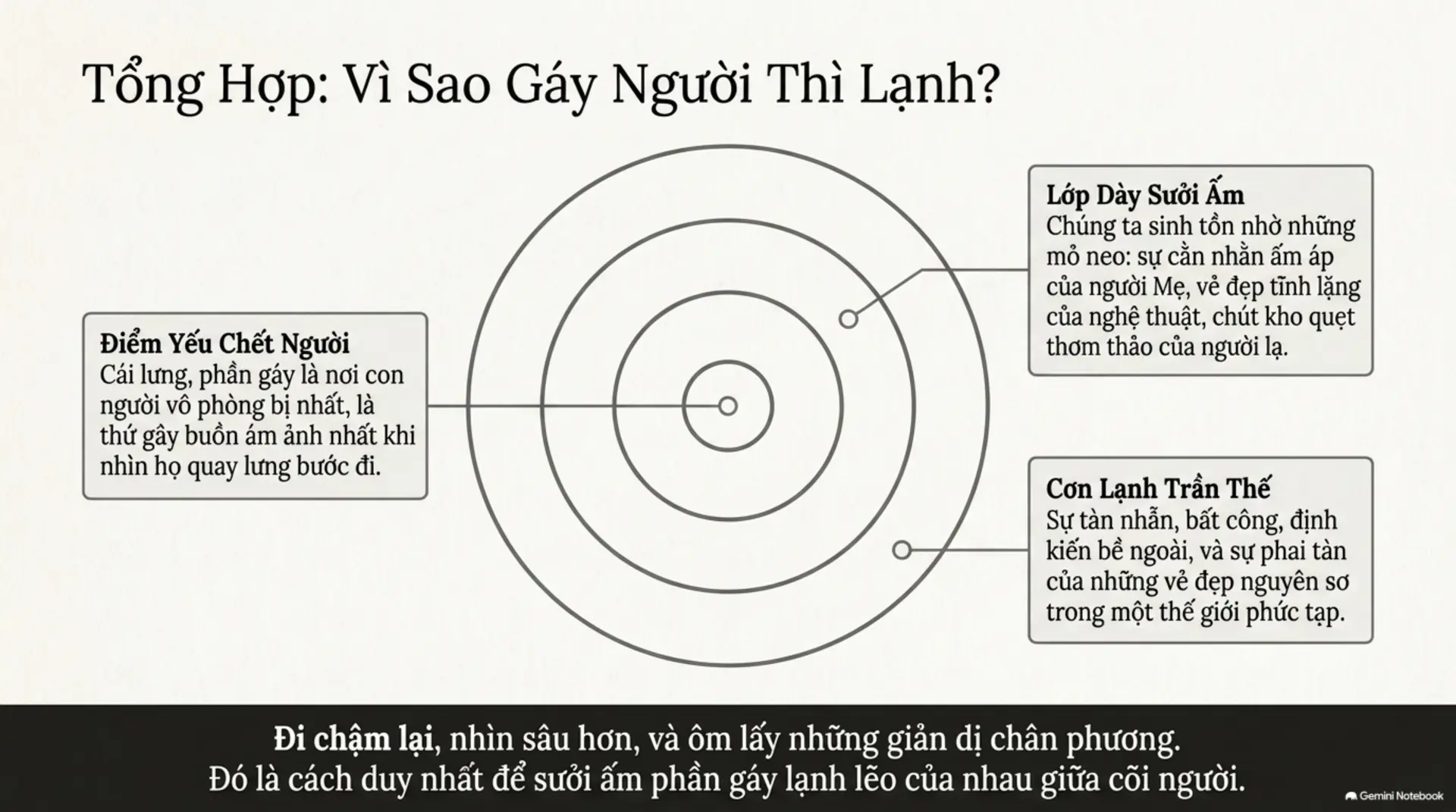 Slide Tóm tắt 13 - Gáy Người Thì Lạnh: Nơi Những Mảnh Ký Ức Sưởi Ấm Tâm Hồn Tại Vũ Trụ Sách Mecobooks