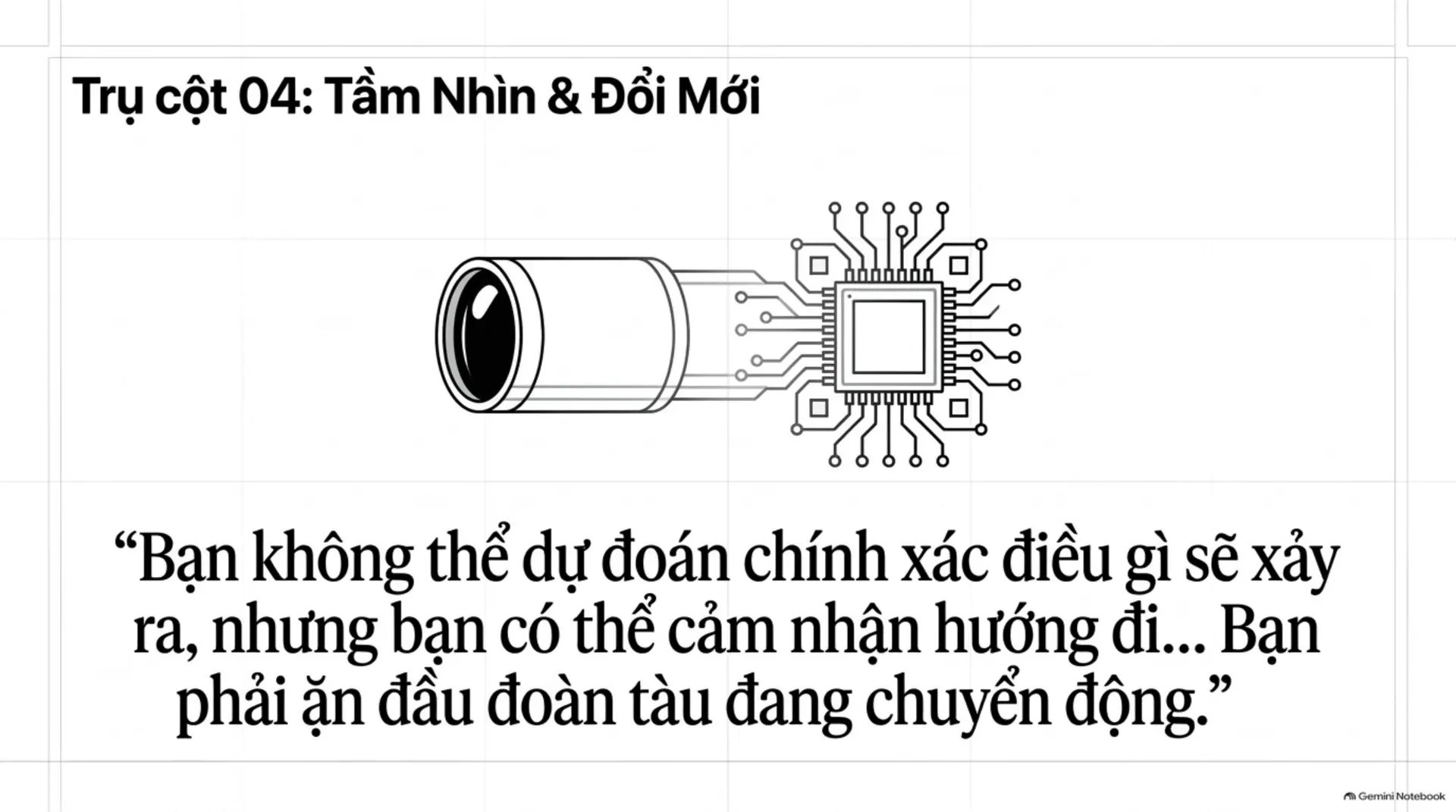 Slide Tóm tắt 13 - Steve Jobs: Bài Học Về Sự Hoàn Mỹ Và Quyền Năng Của Sự Tập Trung