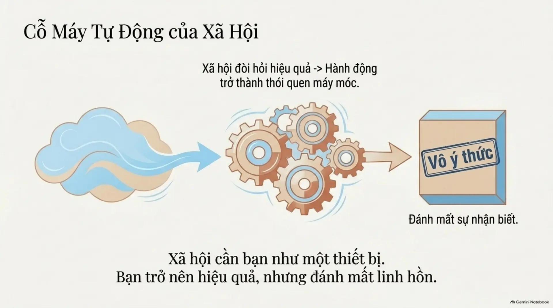 Slide Tóm tắt 13 - Osho: Cuộc Sống, Tình Yêu, Tiếng Cười – Hành Trình Mở Hội Sự Tồn Tại