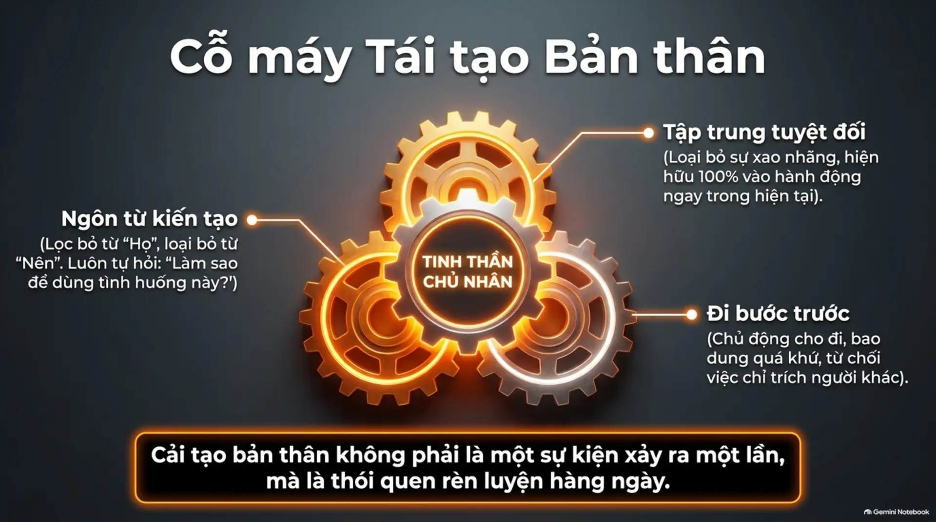 Slide Tóm tắt 13 - Cách Làm Làm Chủ Số Phận: Bạn Là 