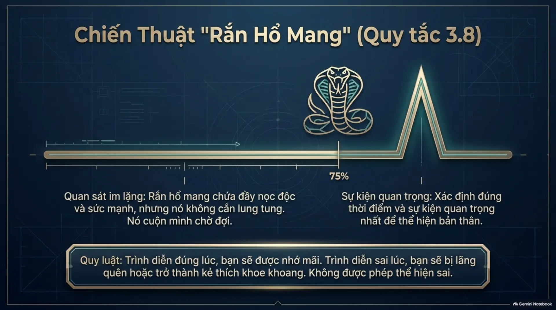 Slide Tóm tắt 13 - Bí quyết thăng tiến thần tốc: Nghệ thuật làm chủ
