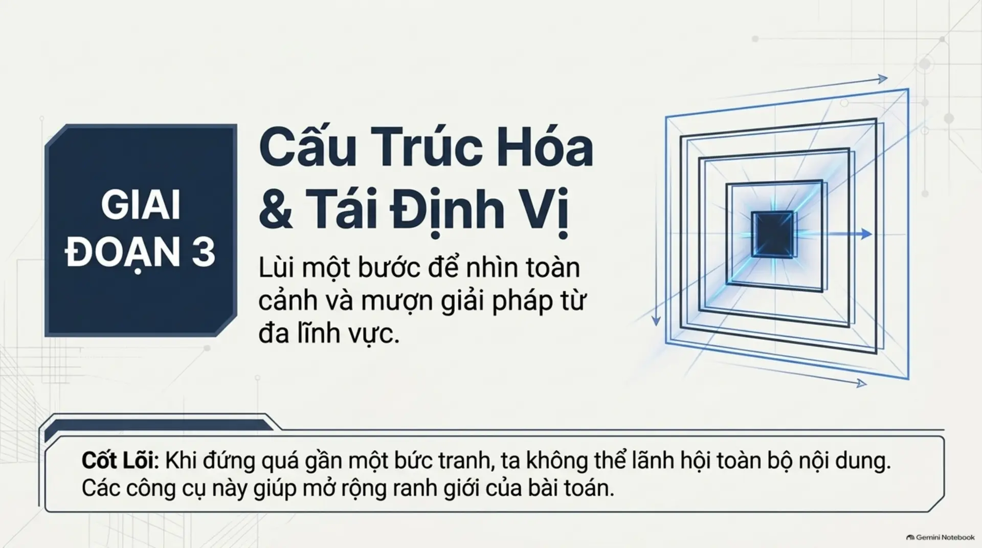 Slide Tóm tắt 13 - Bật Mở Tiềm Năng Sáng Tạo: 6 