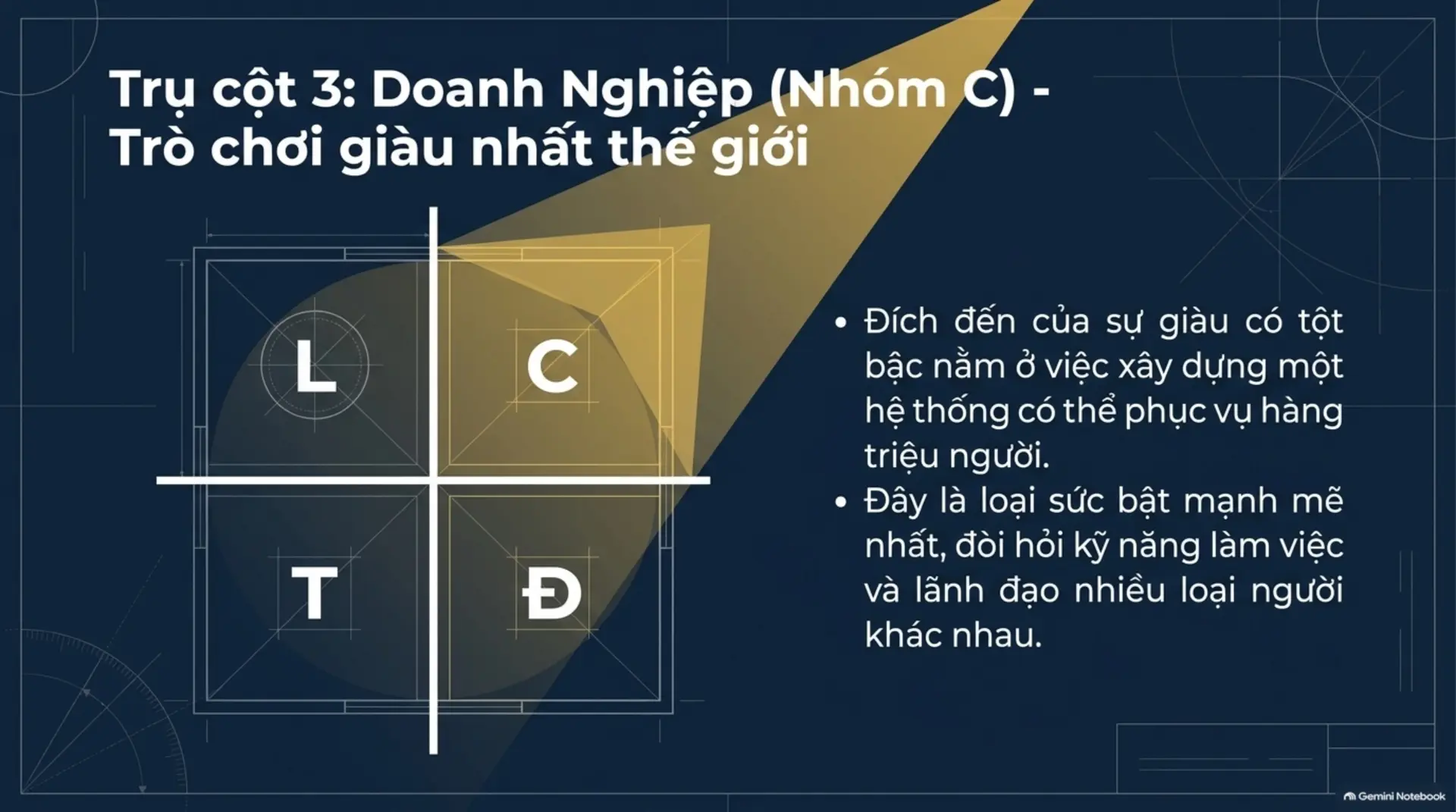 Slide Tóm tắt 13 - Sức Bật Để Nghỉ Hưu Sớm Và Giàu Có: Hành Trình Từ Con Số 0 Đến Tự Do Tài Chính