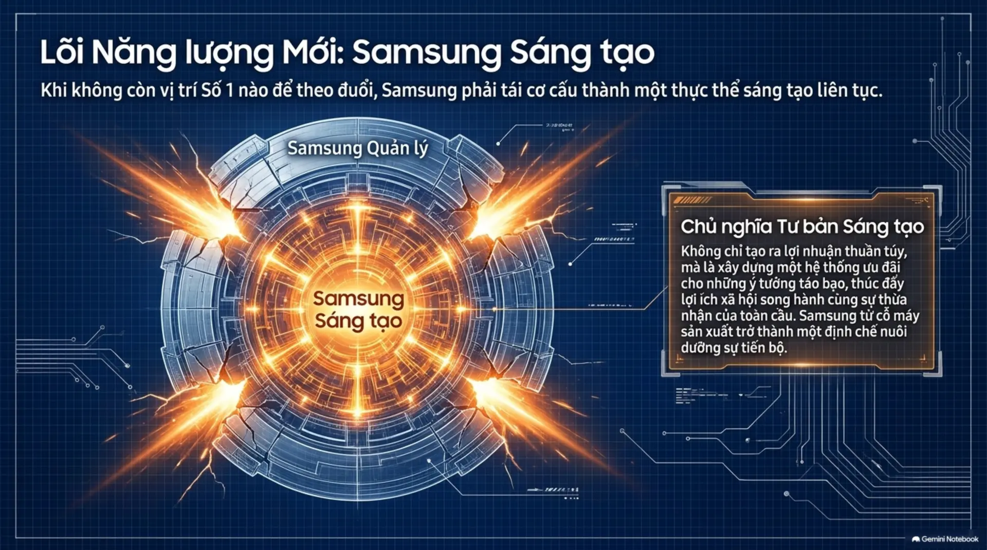 Slide Tóm tắt 14 - [Mecobooks] Lee Kun Hee: Những Lựa Chọn 