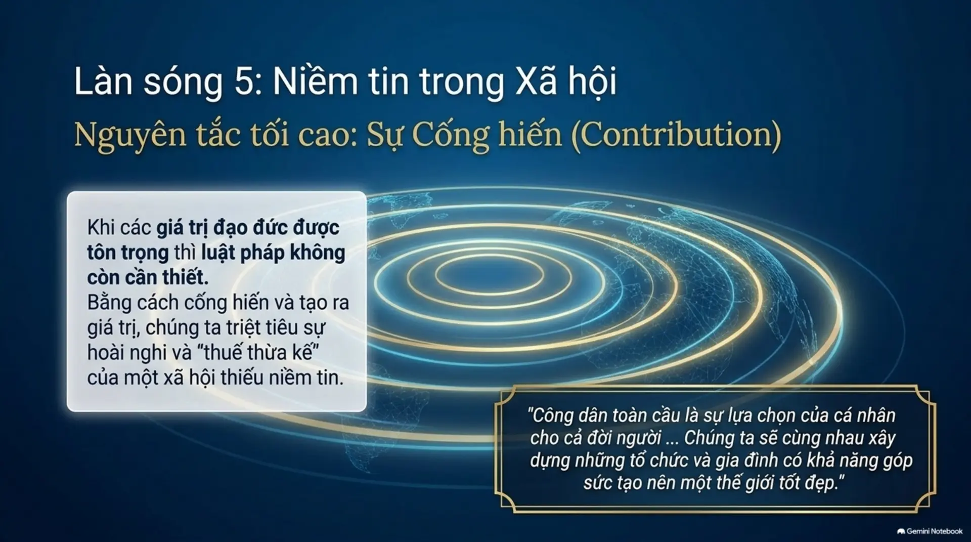 Slide Tóm tắt 14 - Tốc độ của Niềm tin: