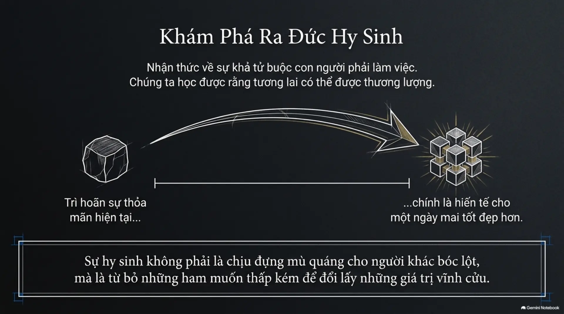 Slide Tóm tắt 14 - 12 Quy Luật Cuộc Đời: