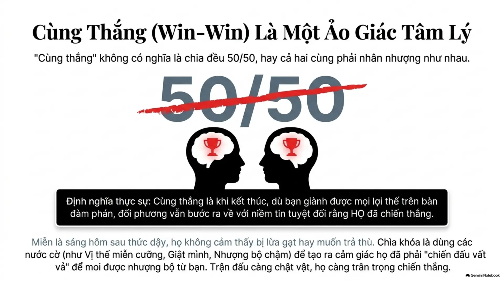 Slide Tóm tắt 14 - Nghệ Thuật 