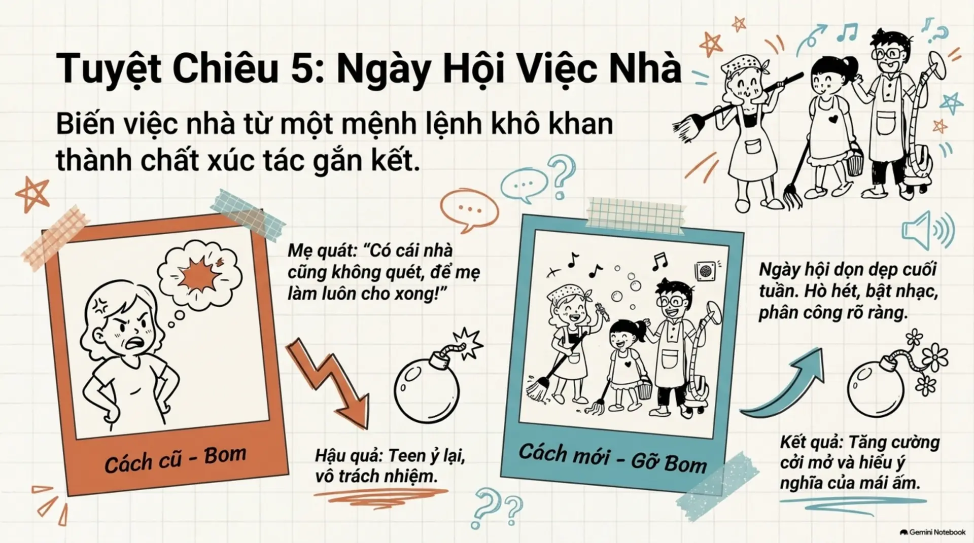 Slide Tóm tắt 14 - [Review Sách] 