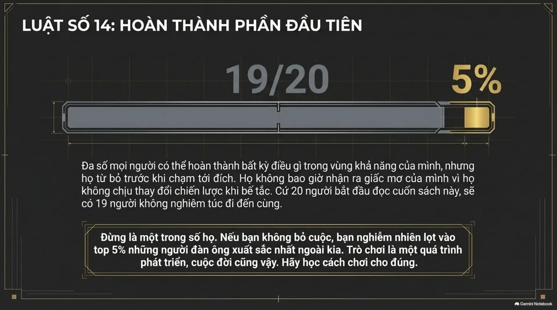 Slide Tóm tắt 14 - [Mecobooks] Giải Mã 