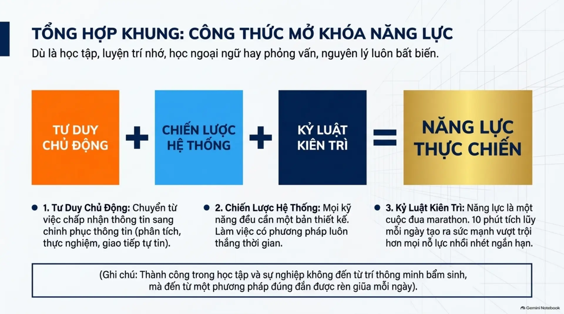 Slide Tóm tắt 14 - CHIẾN LƯỢC ĐỘT PHÁ KẾT QUẢ HỌC TẬP VÀ SỰ NGHIỆP TỪ VŨ TRỤ SÁCH MECOBOOKS