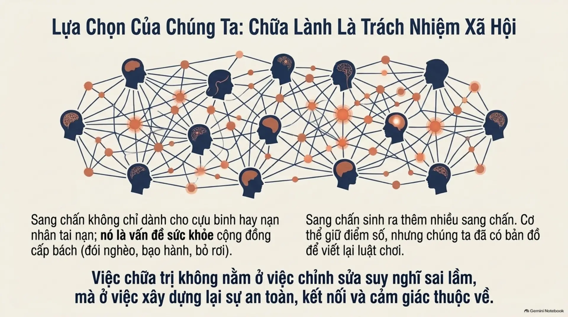 Slide Tóm tắt 14 - [Review Sách] Sang Chấn Tâm Lý - Hiểu Để Chữa Lành: Khi Cơ Thể Lên Tiếng Thay Tâm Hồn
