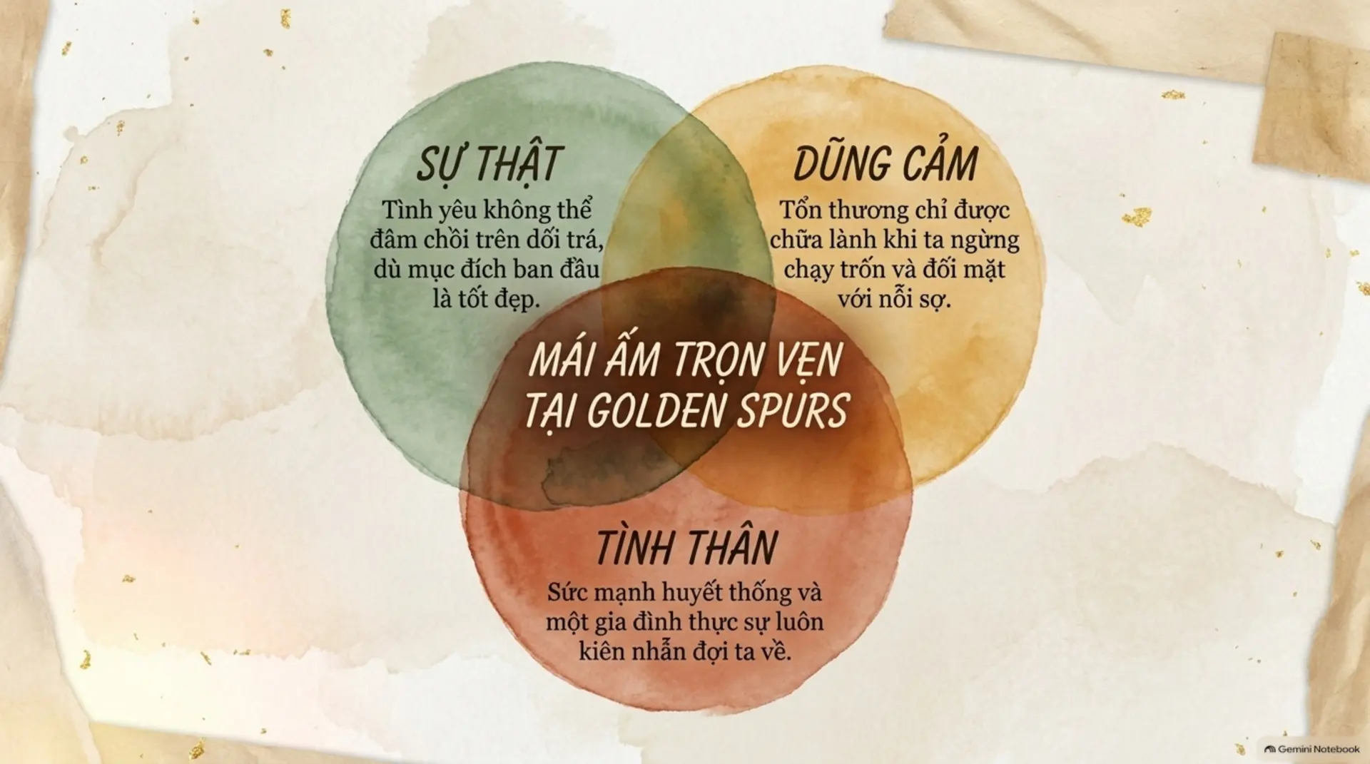Slide Tóm tắt 14 - Ở Lại Đây Với Anh: Khi Định Mệnh Bắt Đầu Từ Một Cuộc Truy Đuổi