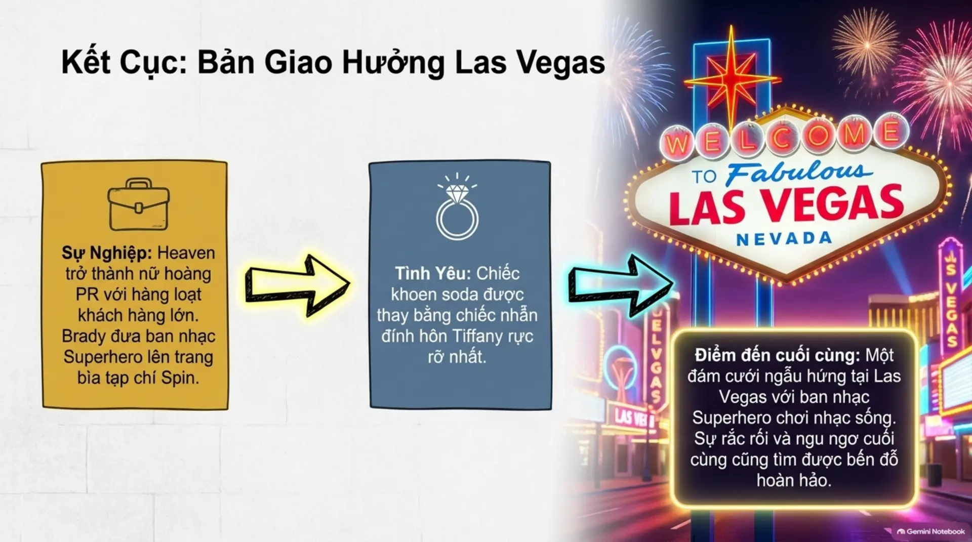 Slide Tóm tắt 14 - Review Sách: Anh Chàng Ngu Ngơ Và Cô Nàng Rắc Rối – Bản Giao Hưởng Hài Hước Của Những Kẻ 