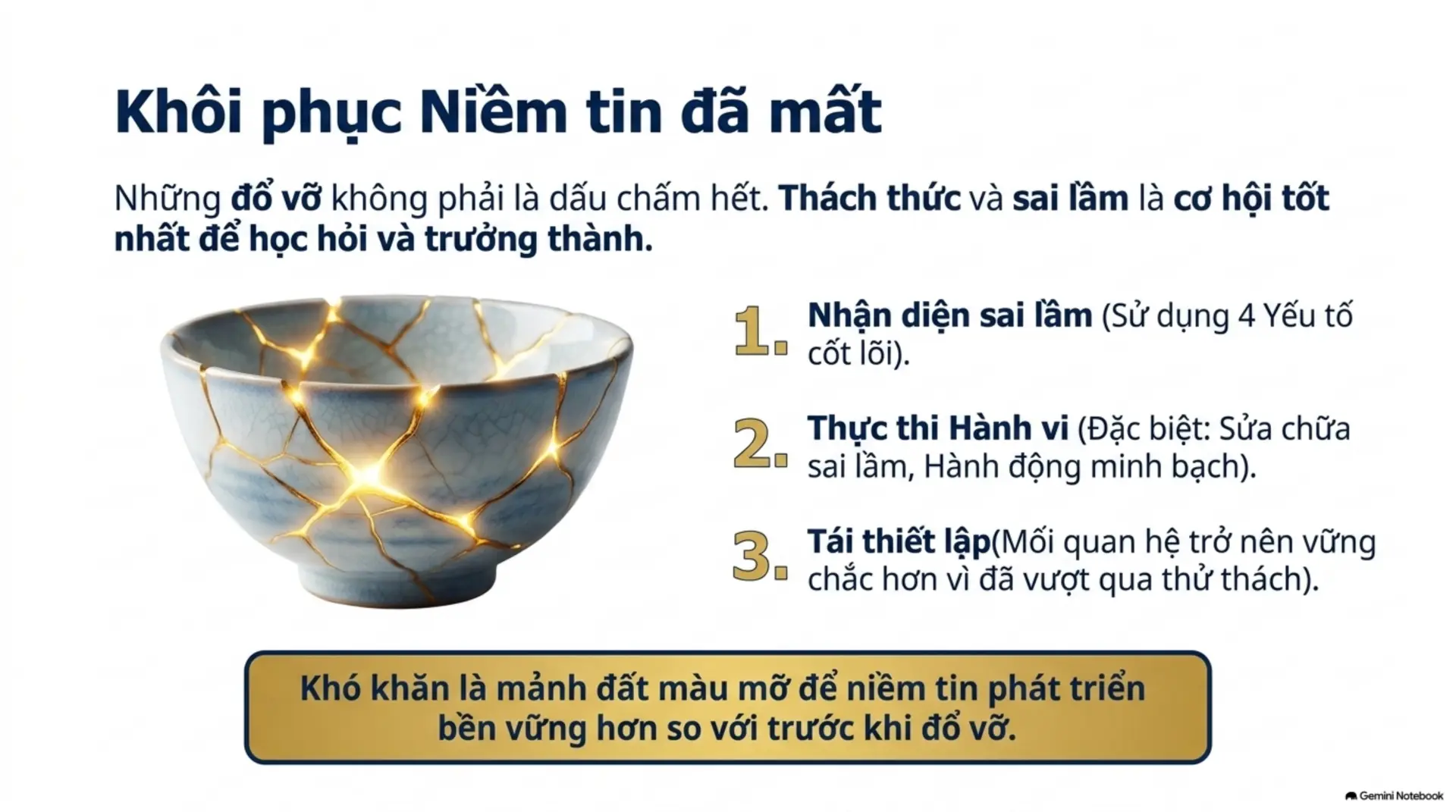 Slide Tóm tắt 15 - Tốc độ của Niềm tin: