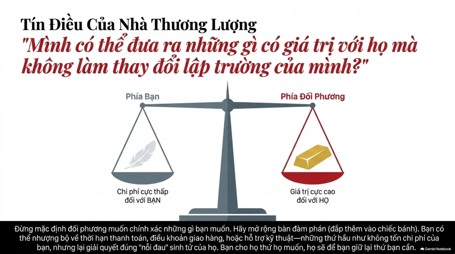 Slide Tóm tắt 15 - Nghệ Thuật 