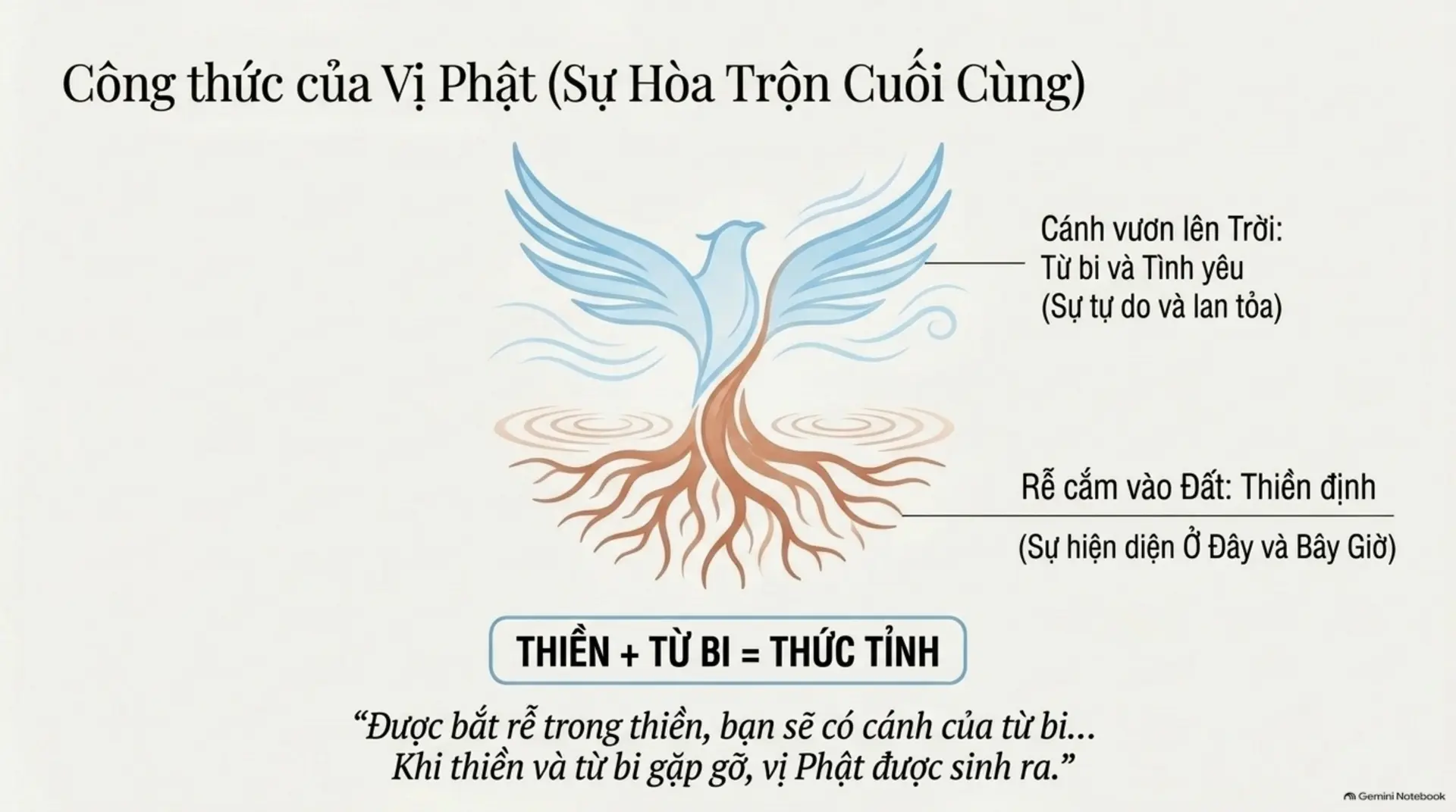 Slide Tóm tắt 15 - Osho: Cuộc Sống, Tình Yêu, Tiếng Cười – Hành Trình Mở Hội Sự Tồn Tại