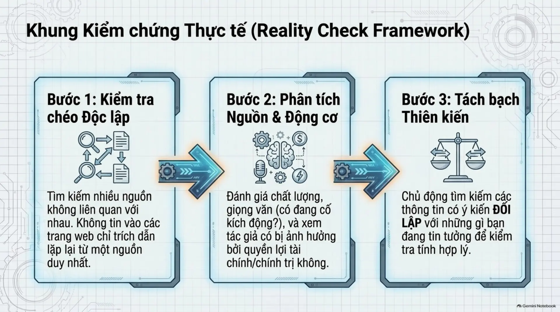 Slide Tóm tắt 15 - [Mecobooks] Tư Duy Phản Biện: Hành Trình Giải Mã 