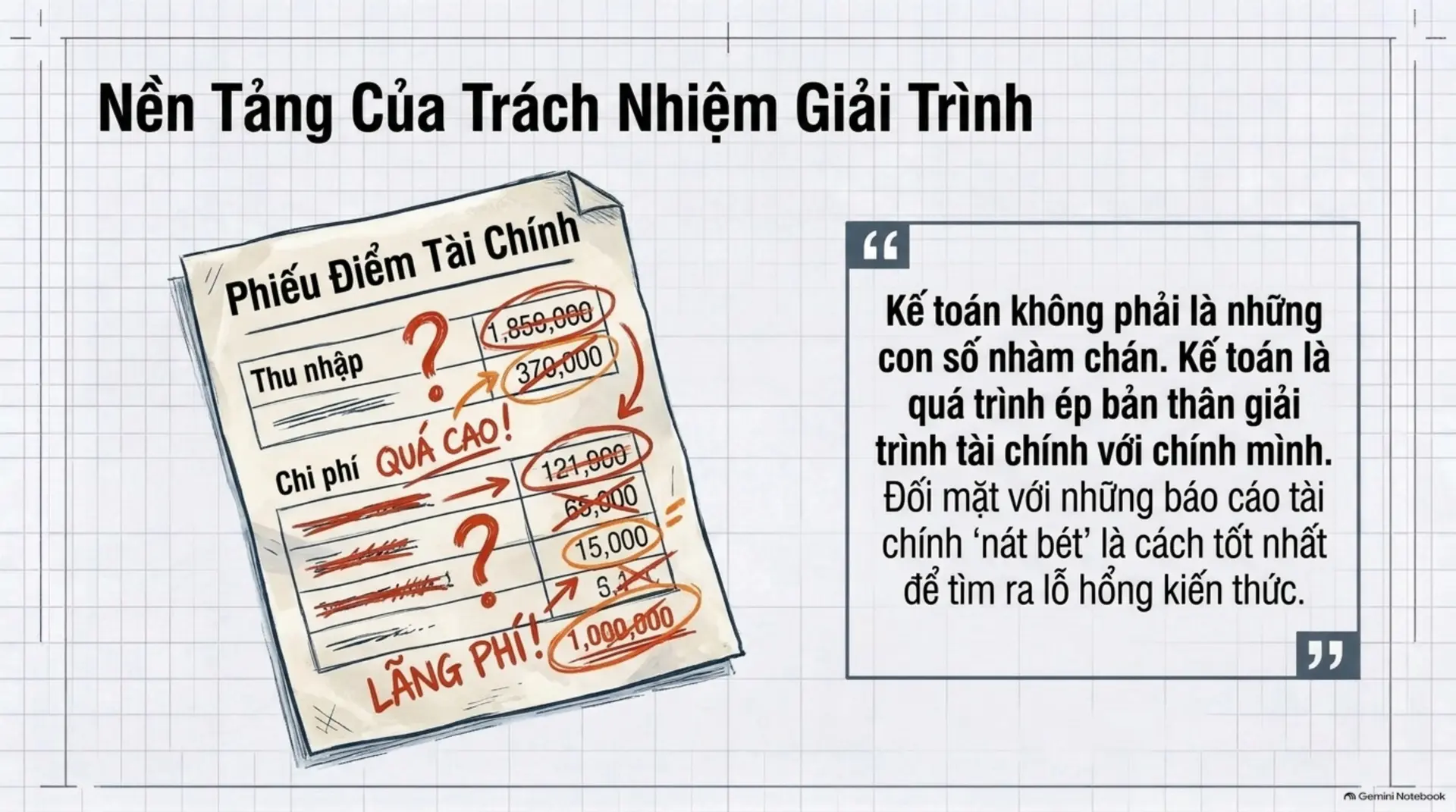 Slide Tóm tắt 17 - Dạy Con Làm Giàu Tập 8: Bạn Có Sẵn Lòng Trả Giá Để Trở Nên Thịnh Vượng?