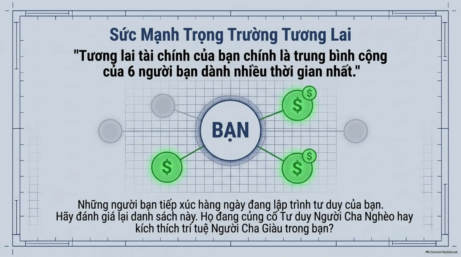 Slide Tóm tắt 18 - Dạy Con Làm Giàu Tập 9: Bí Mật Đồng Tiền – Những Điều Trường Học Chưa Từng Dạy Bạn
