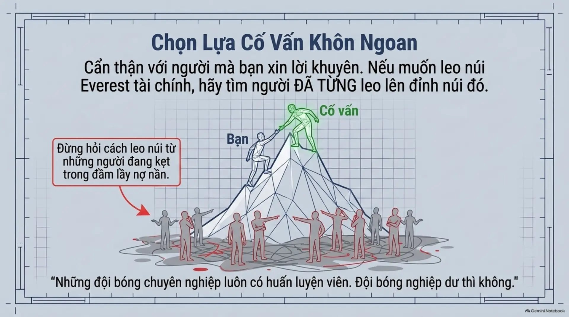 Slide Tóm tắt 19 - Dạy Con Làm Giàu Tập 9: Bí Mật Đồng Tiền – Những Điều Trường Học Chưa Từng Dạy Bạn